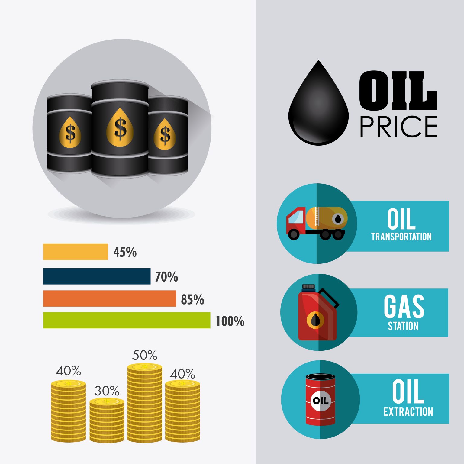 Shell Pms Price EN590 10PPM Price | Publications - Viz International Corp